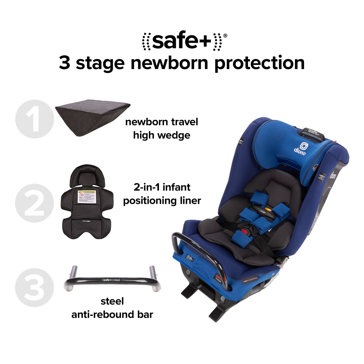 Diono Radian 3RXT SafePlus All-in-One Convertible Car Seat - Blue Sky