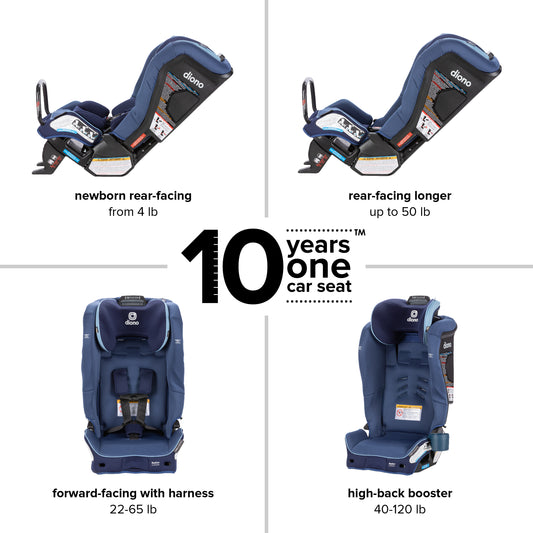 Diono Radian 3RXT SafePlus All-in-One Convertible Car Seat - Blue Surge