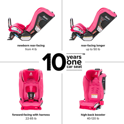 Diono Radian 3RXT SafePlus All-in-One Convertible Car Seat - Pink Cotton Candy