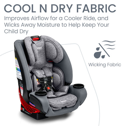 Britax One4Life ClickTight All-in-One Convertible Car Seat - Cool N Dry Moonstone