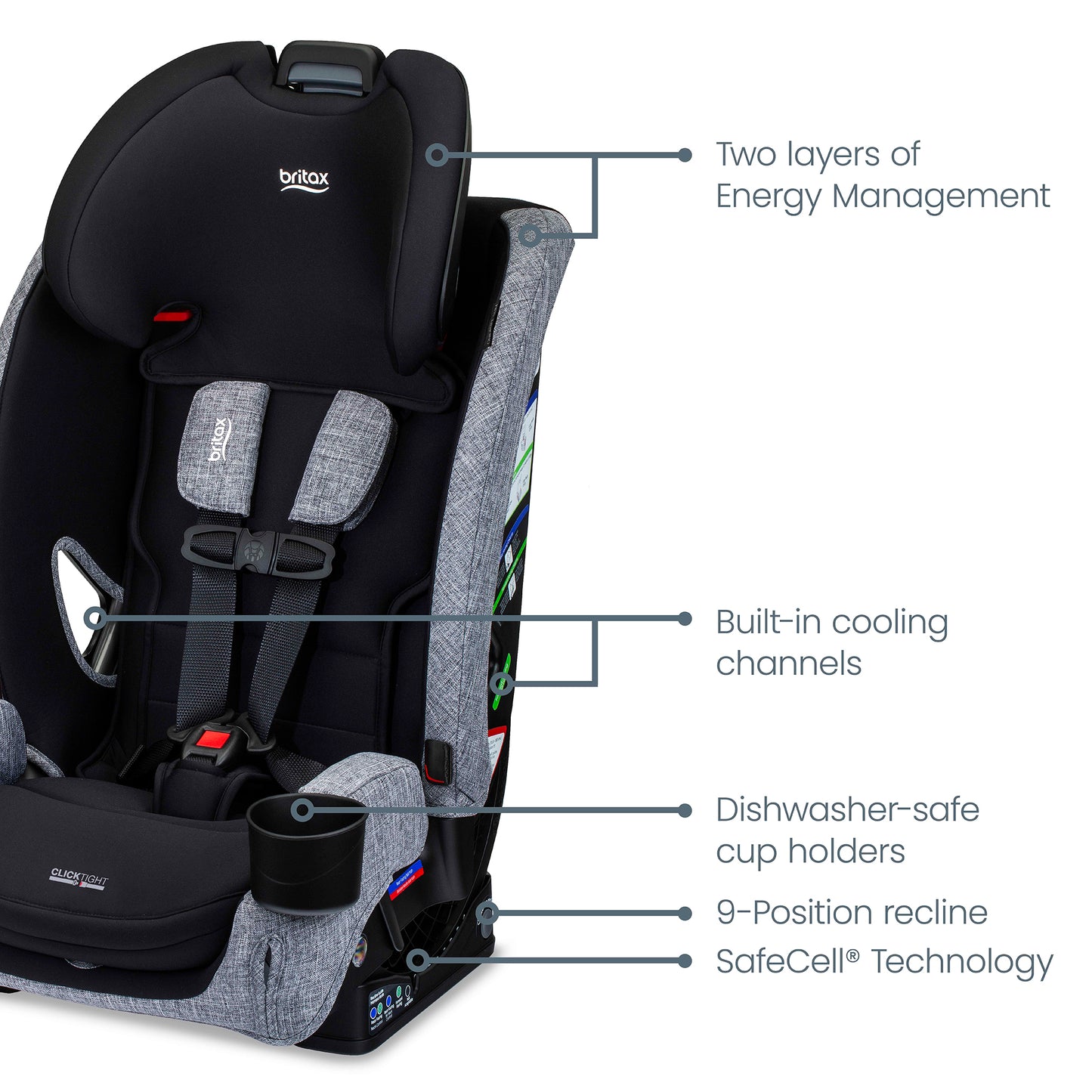 Britax One4Life Slim ClickTight All-in-One Convertible Car Seat - Raven Black