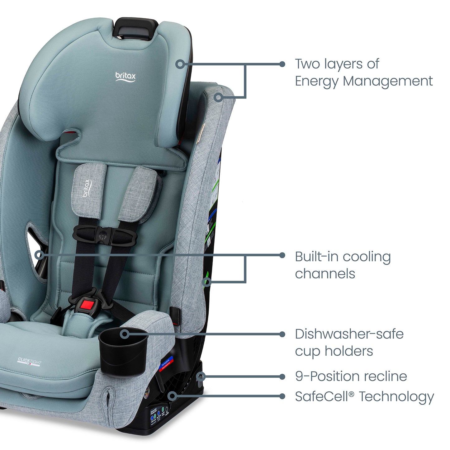 Britax One4Life Slim ClickTight All-in-One Convertible Car Seat - Sea Foam