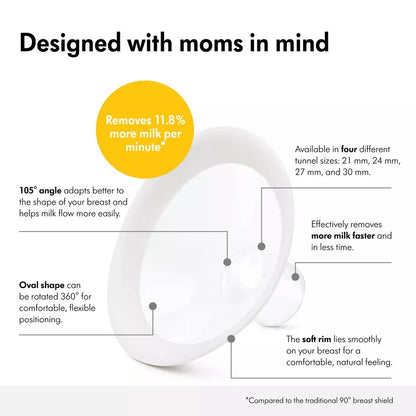 Medela PersonalFit Flex Breast Shields - 21mm