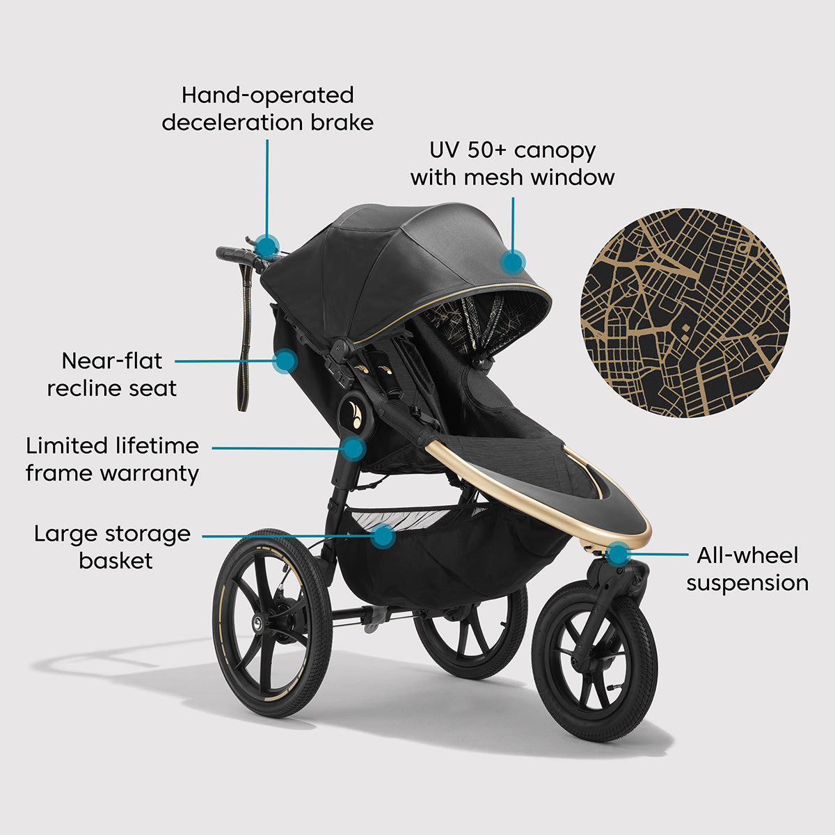 Baby Jogger x Robin Arzón Summit X3 Jogging Stroller - City Royalty