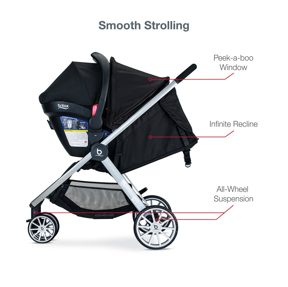 Britax B-Lively & B-Safe Gen2 FlexFit Travel System - Twilight (SafeWash)