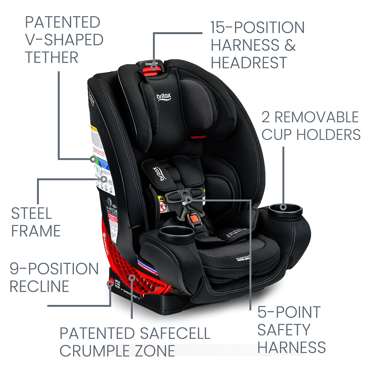 Britax One4Life ClickTight All-in-One Convertible Car Seat - Cool Flow Carbon