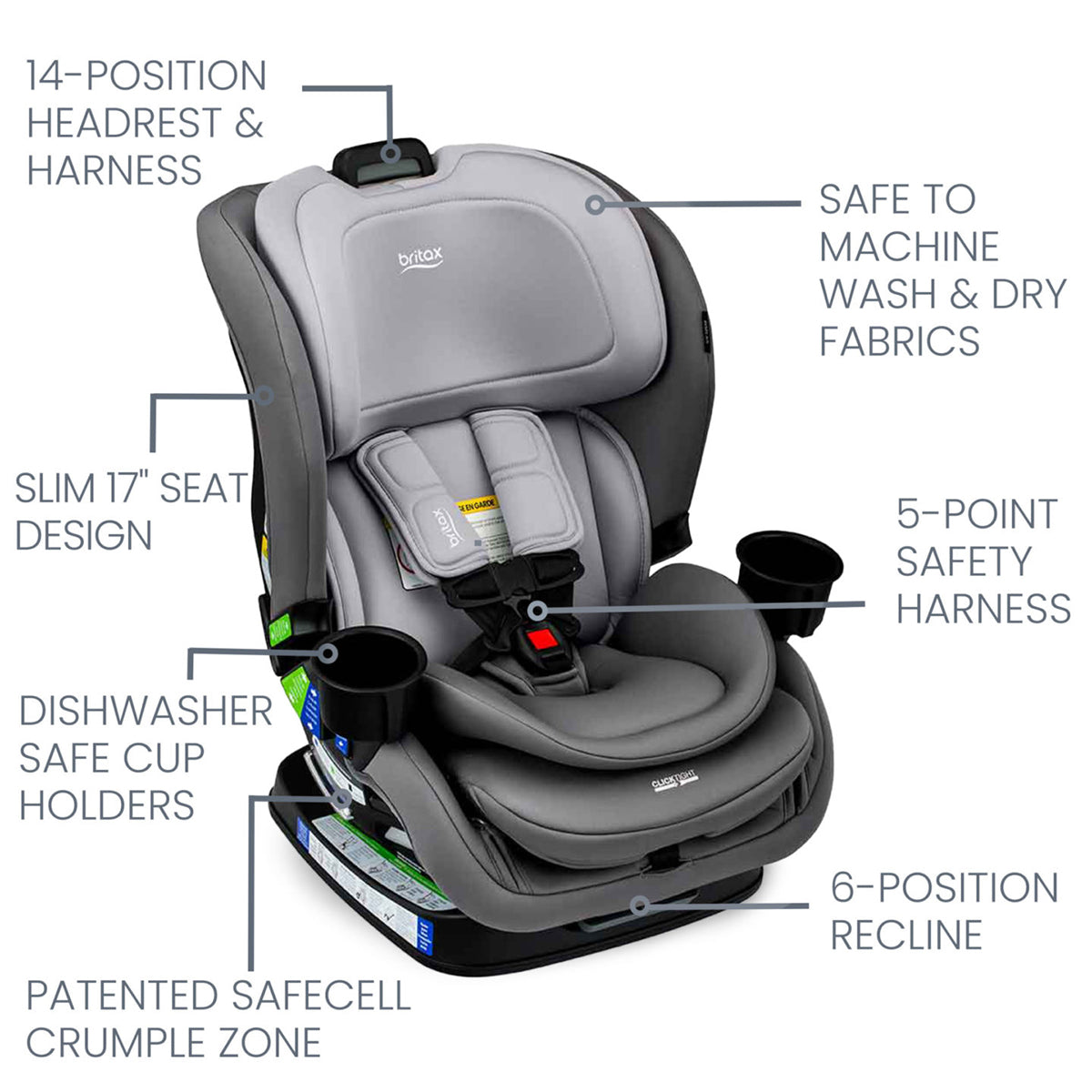 Britax Poplar Narrow Convertible Car Seat - Glacier Graphite