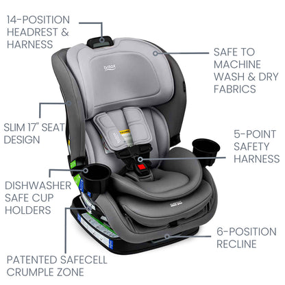 Britax Poplar Narrow Convertible Car Seat - Glacier Graphite