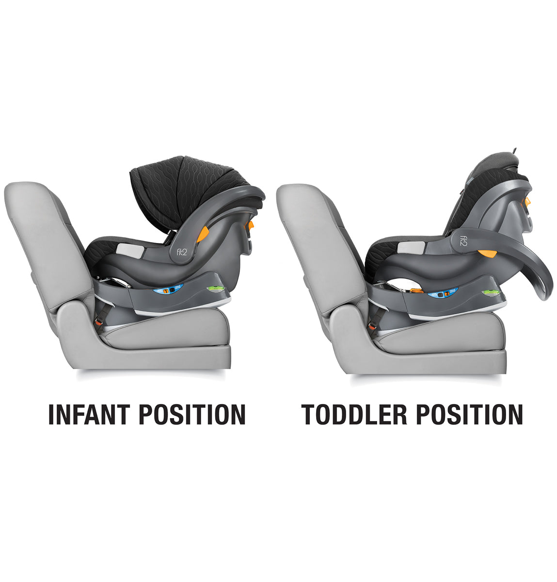 Chicco Fit2 Rear-Facing Infant & Toddler Car Seat with Anti-Rebound Bar - Arietta