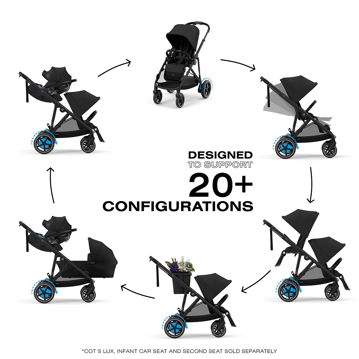 Cybex eGazelle S + Aton G Swivel SensorSafe Travel System Bundle - Silver Frame / Stone Grey / Moon Black