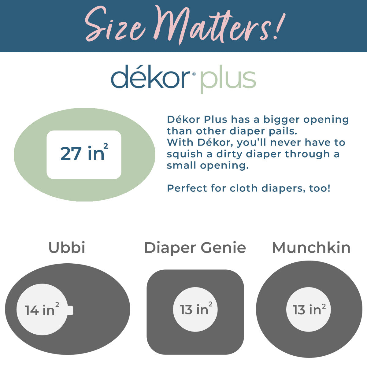 Dekor Diaper Dekor Plus Diaper Pail - Gray