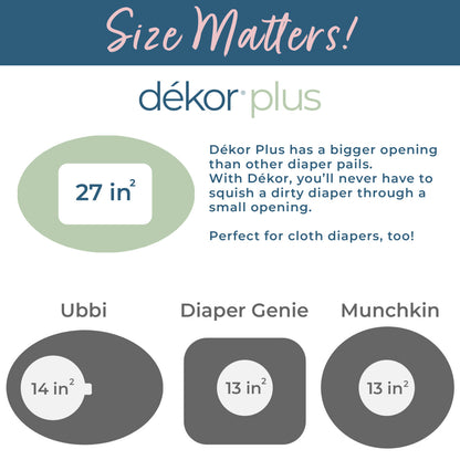 Dekor Diaper Dekor Plus Diaper Pail - Gray