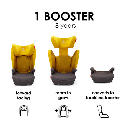 Diono Monterey 4DXT Latch 2-in-1 Booster Car Seat - Yellow Sulphur