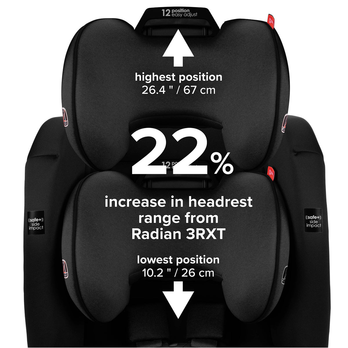 Diono Radian 3 RXT Safe+ Narrow All-in-One Convertible Car Seat - Red Cherry