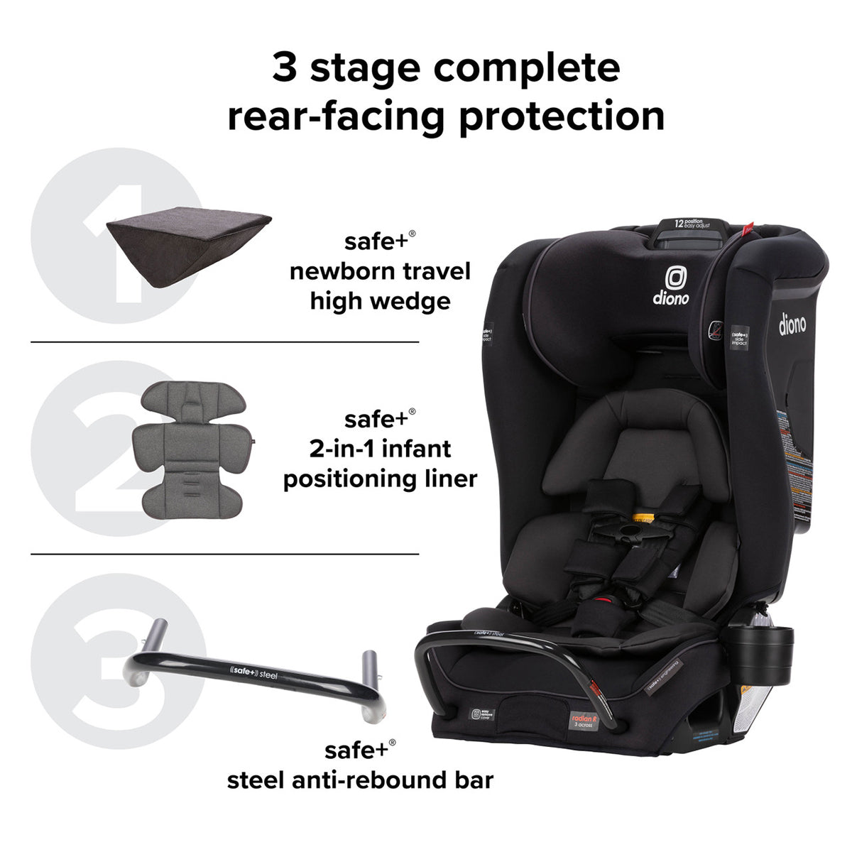 Diono Radian 3 RXT Safe+ Narrow All-in-One Convertible Car Seat - Blue Sky