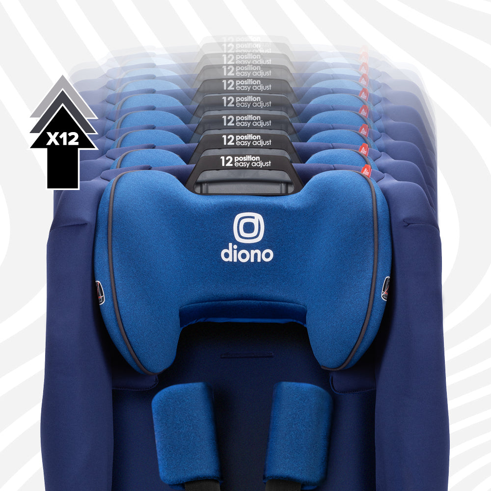 Diono Radian 3R SafePlus All-in-One Convertible Car Seat - Blue Sky