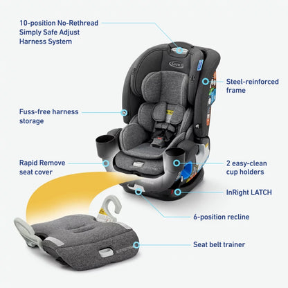 Graco 4Ever DLX Grad 5-in-1 All-in-One Convertible Car Seat - Harrison