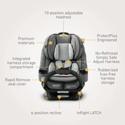 Graco Premier 4Ever DLX Extend2Fit SnugLock 4-in-1 Car Seat with Anti-Rebound Bar - Midtown