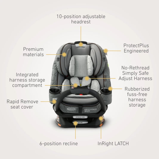 Graco Premier 4Ever DLX Extend2Fit SnugLock 4-in-1 Car Seat with Anti-Rebound Bar - Midtown