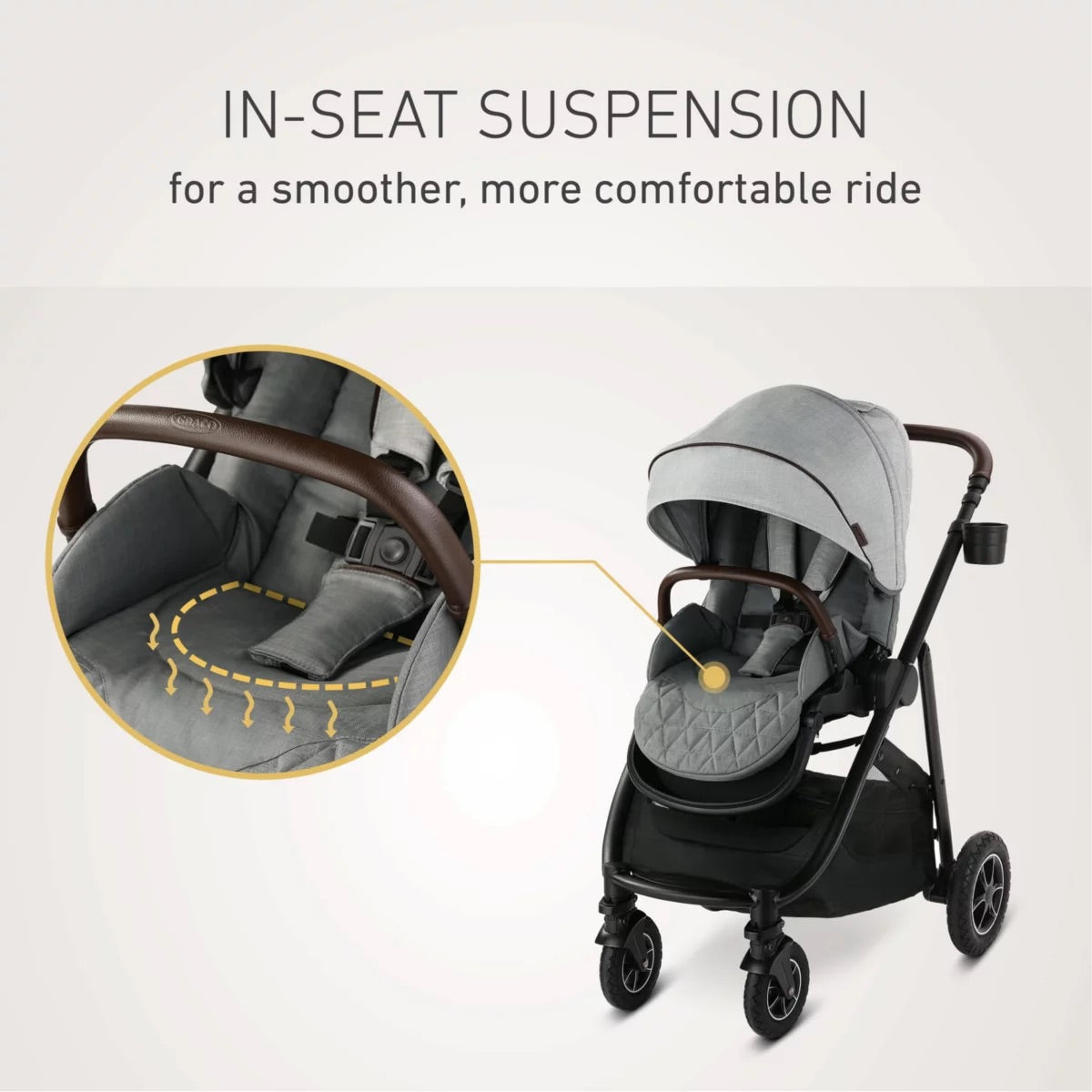 Graco Premier Modes Lux Stroller - Midtown