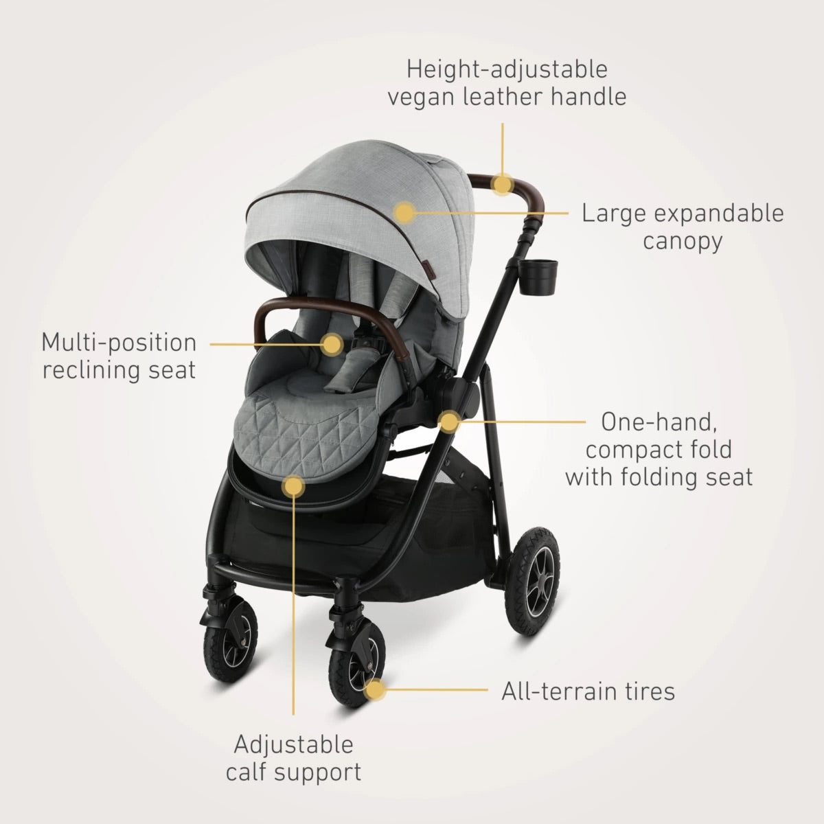 Graco Premier Modes Lux Stroller - Midtown