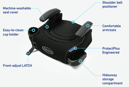 Graco TurboBooster LX Backless Booster with LATCH - Rio (2 Pack)