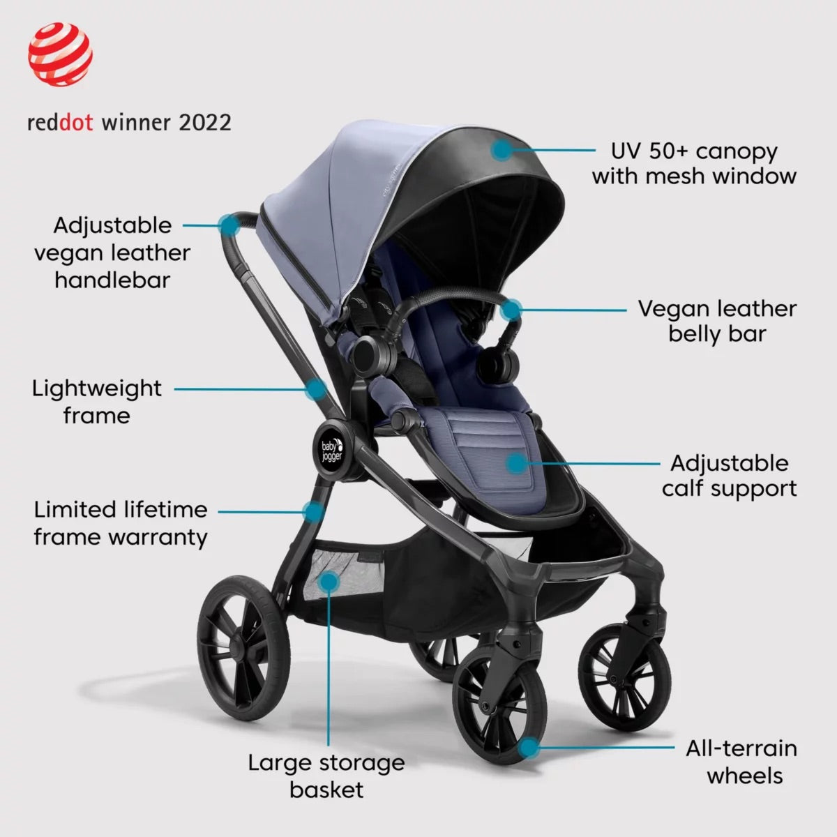 Baby Jogger City Sights Stroller - Commuter Bundle with Antimicrobial Fabric