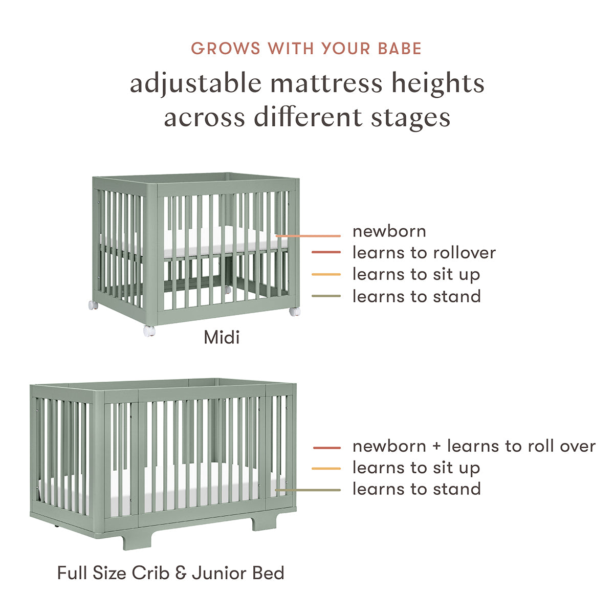 Babyletto Yuzu 8-in-1 Convertible Crib with All-Stages Conversion Kit - Light Sage