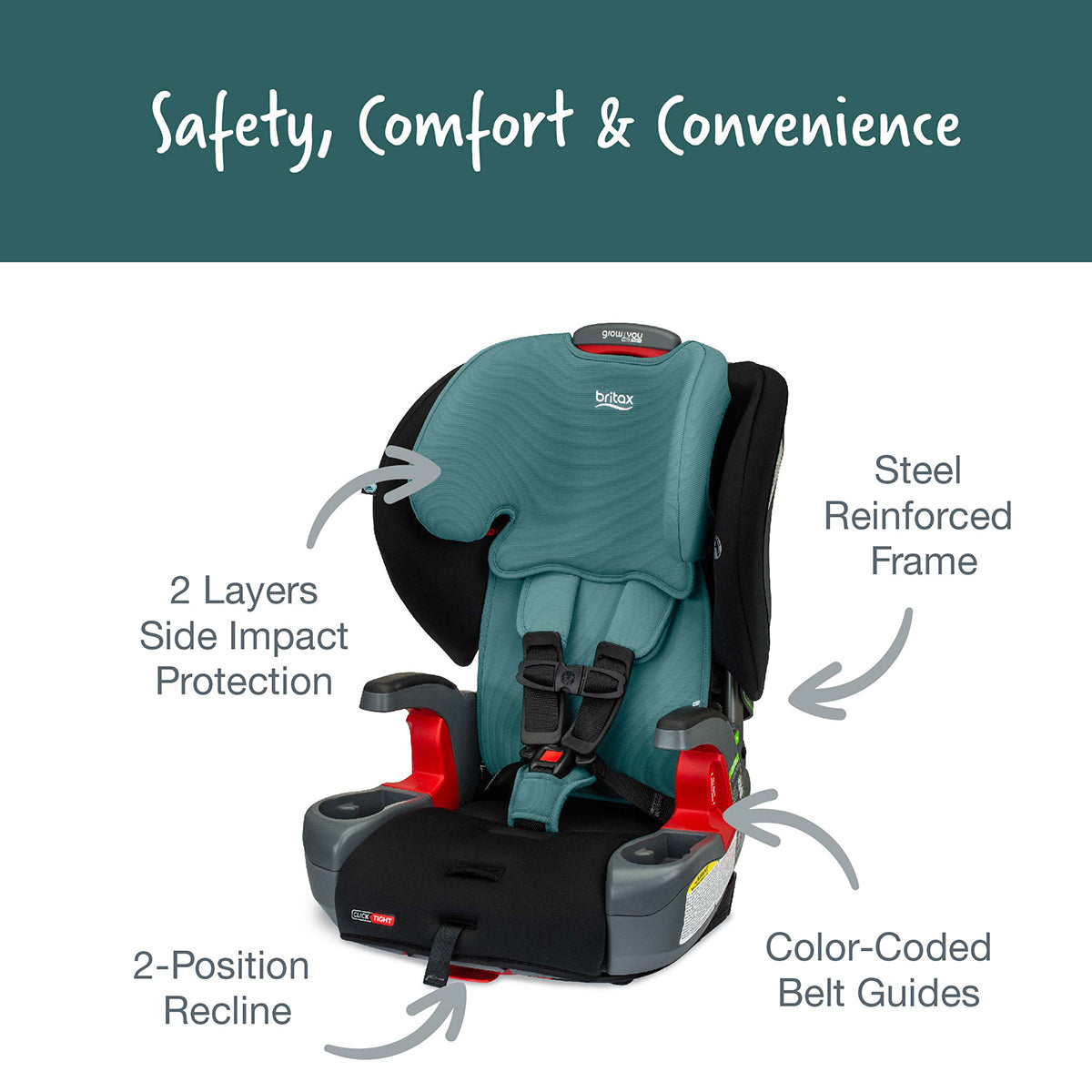 Britax Grow With You ClickTight Harness Booster Car Seat - Green Contour