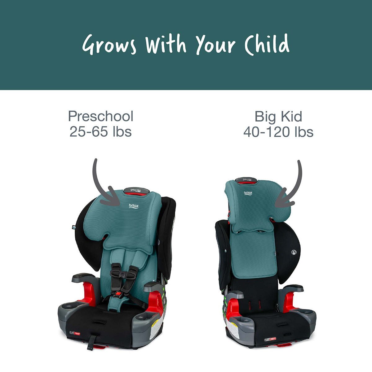 Britax Grow With You ClickTight Harness Booster Car Seat - Green Contour