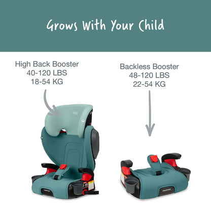 Britax Highpoint 2-Stage Belt Positioning Booster Car Seat - Green Ombre