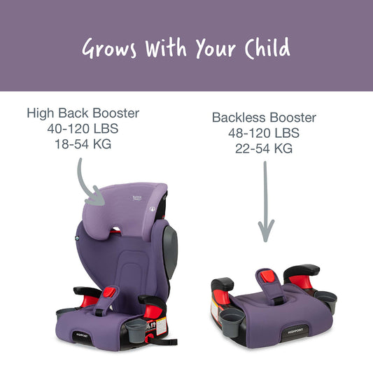 Britax Highpoint 2-Stage Belt Positioning Booster Car Seat - Purple Ombre