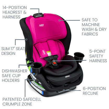 Britax Poplar Narrow Convertible Car Seat -  Magenta Onyx