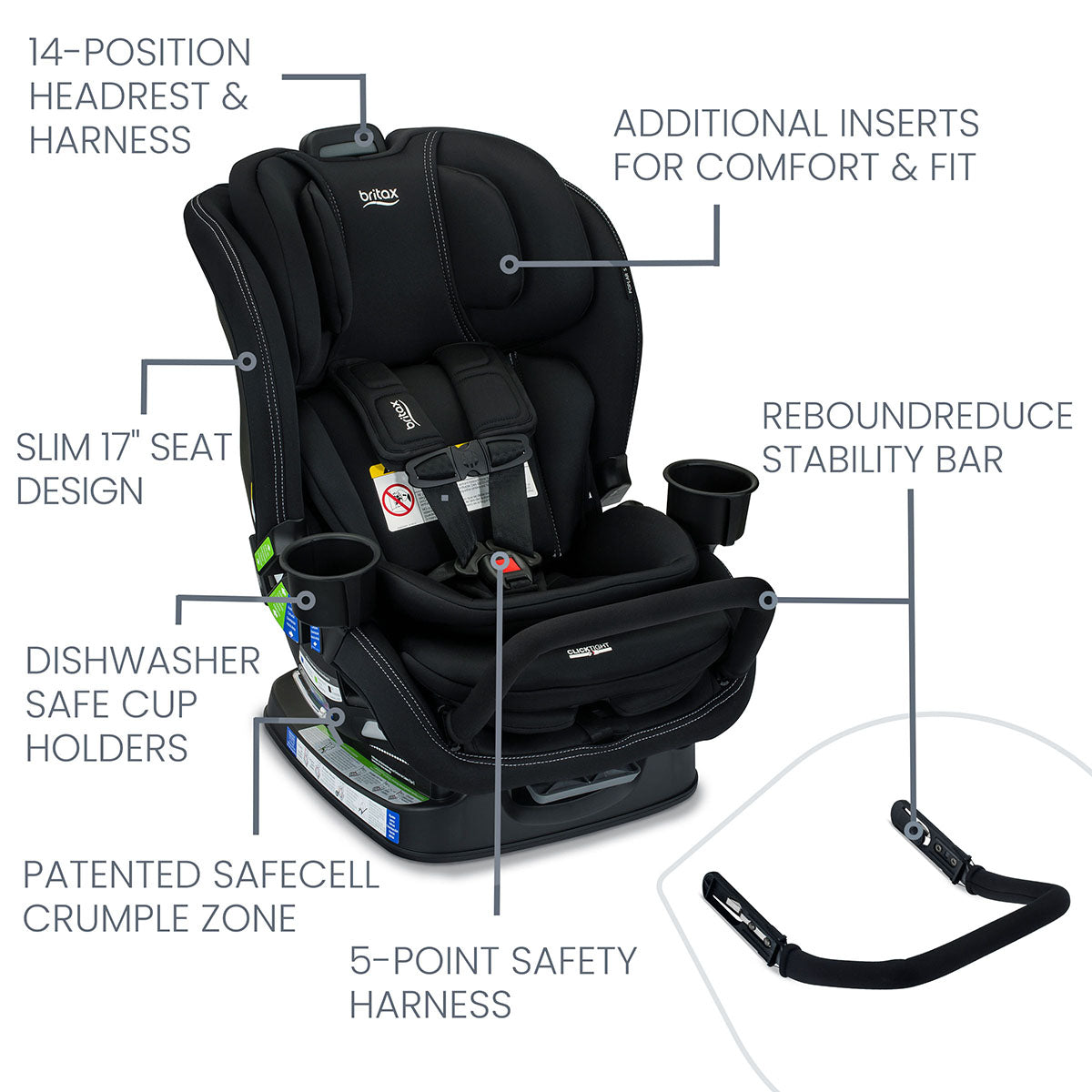 Britax Poplar S Narrow Convertible Car Seat - Onyx