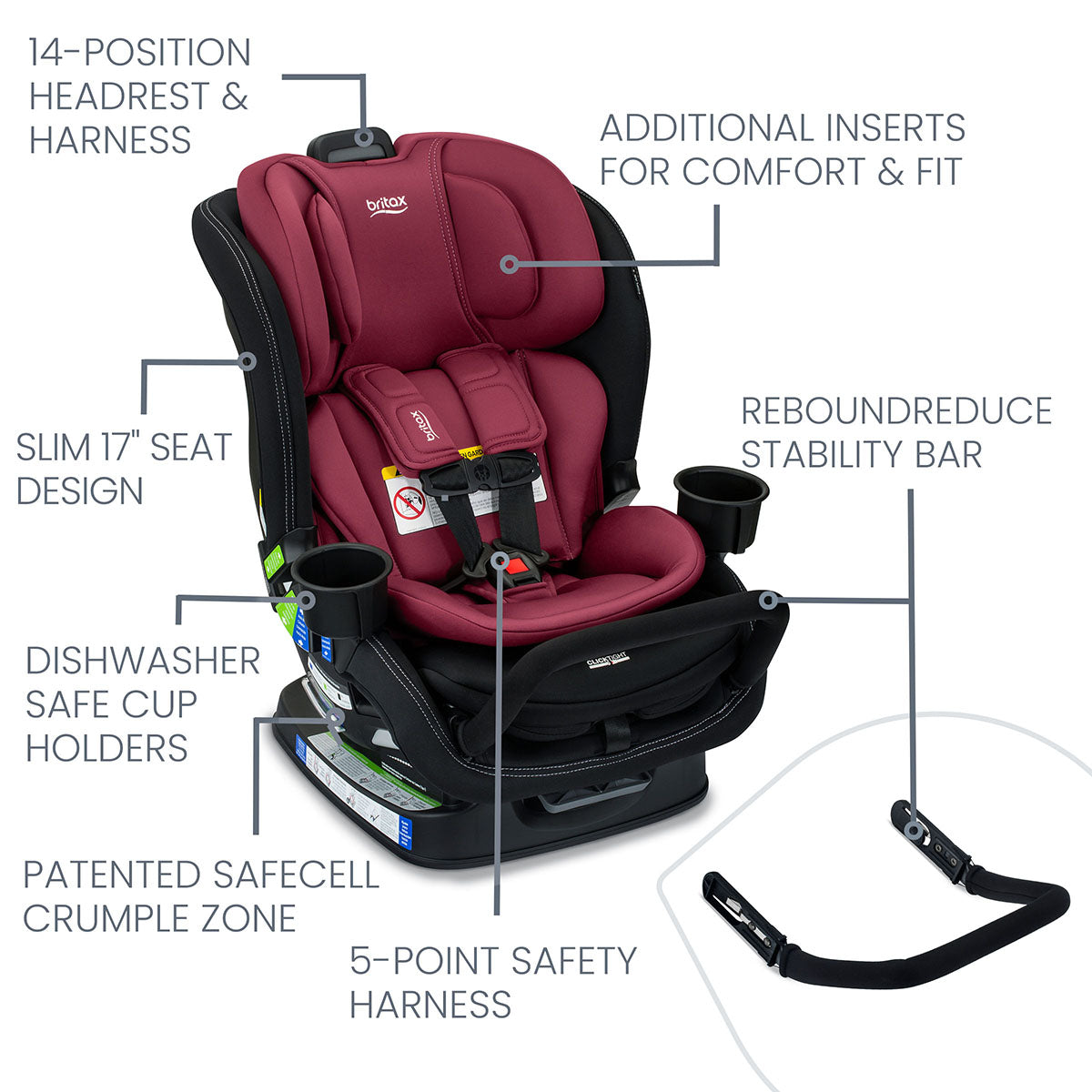 Britax Poplar S Narrow Convertible Car Seat - Ruby Onyx