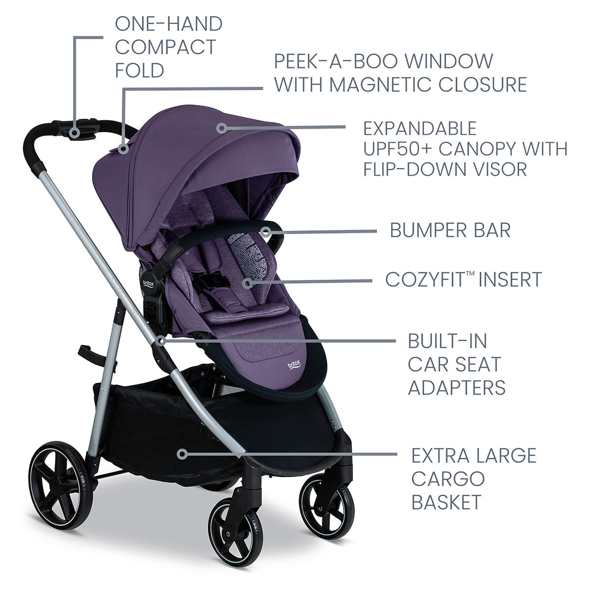 Britax Willow Grove SC Travel System - Pindot Iris