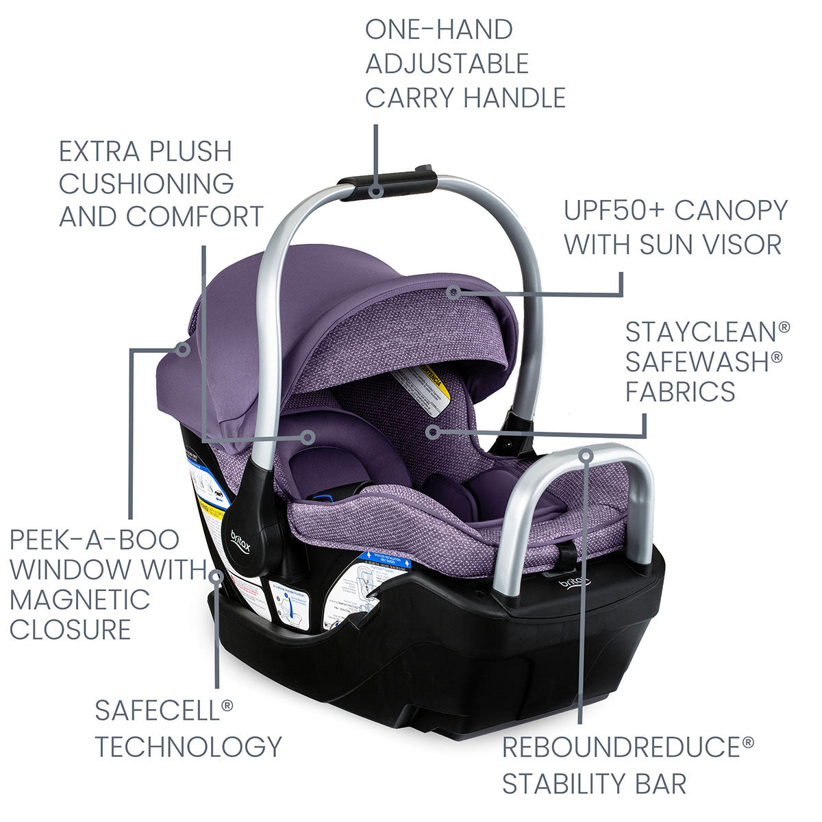 Britax Willow Grove SC Travel System - Pindot Iris