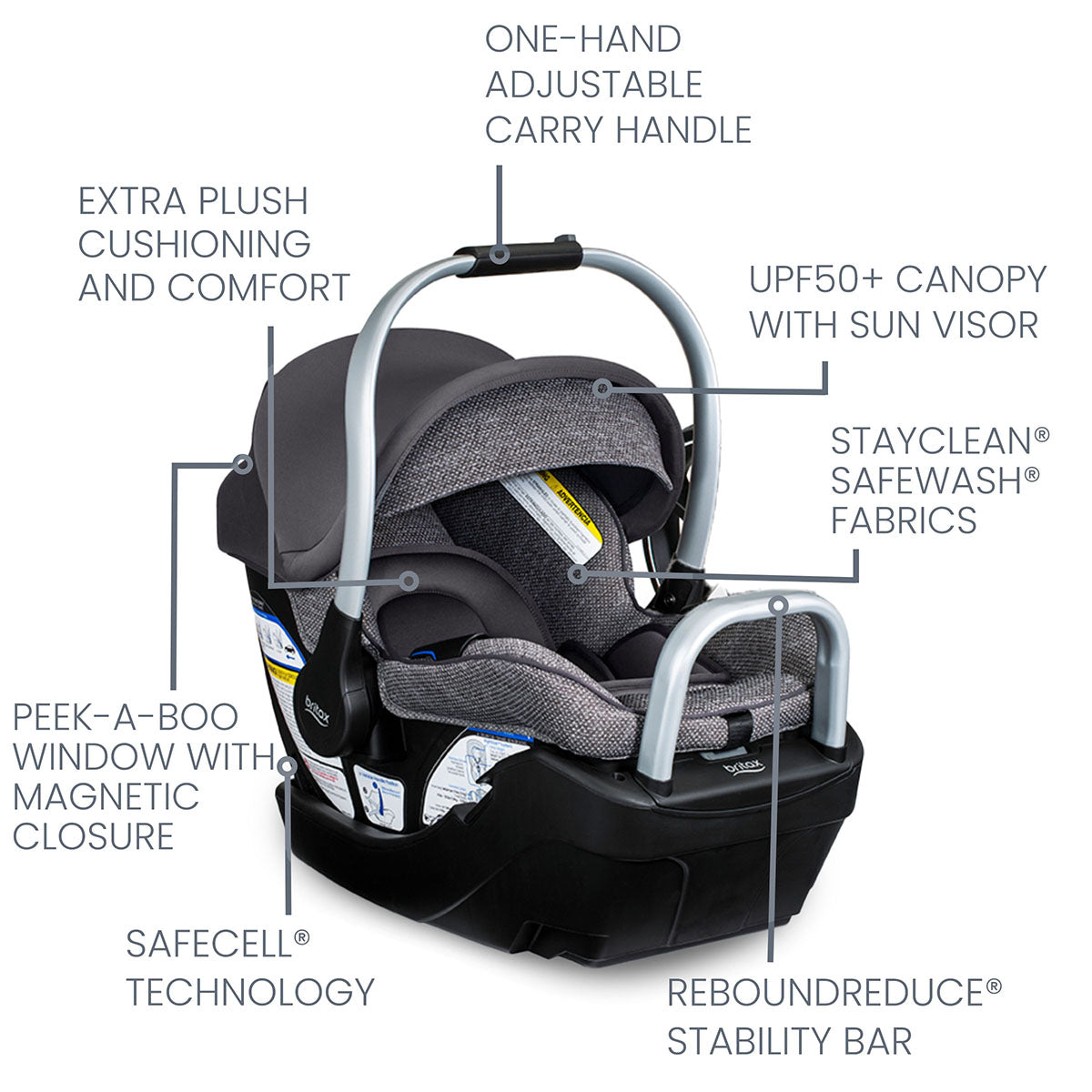 Britax Willow Grove SC Travel System - Pindot Stone