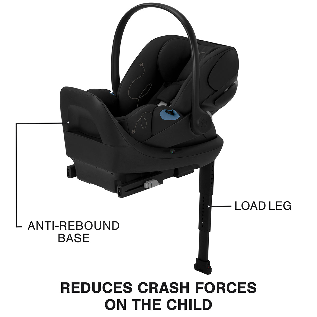 Cybex Cloud G Lux SensorSafe Comfort Extend Reclining Infant Car Seat - Moon Black