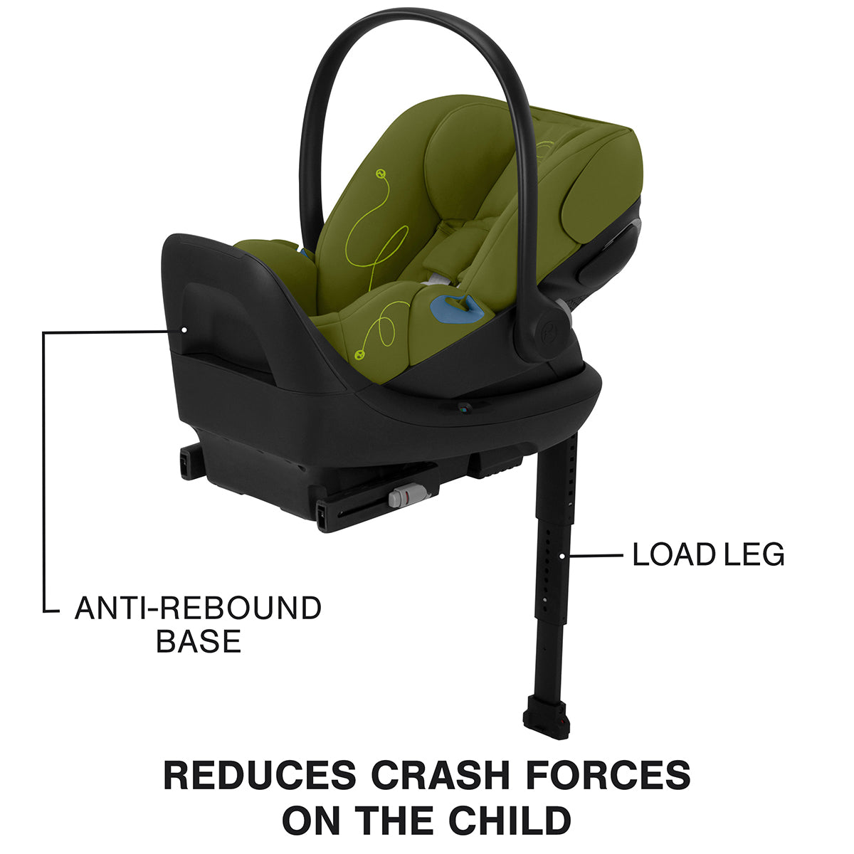 Cybex Cloud G Lux SensorSafe Comfort Extend Reclining Infant Car Seat - Nature Green