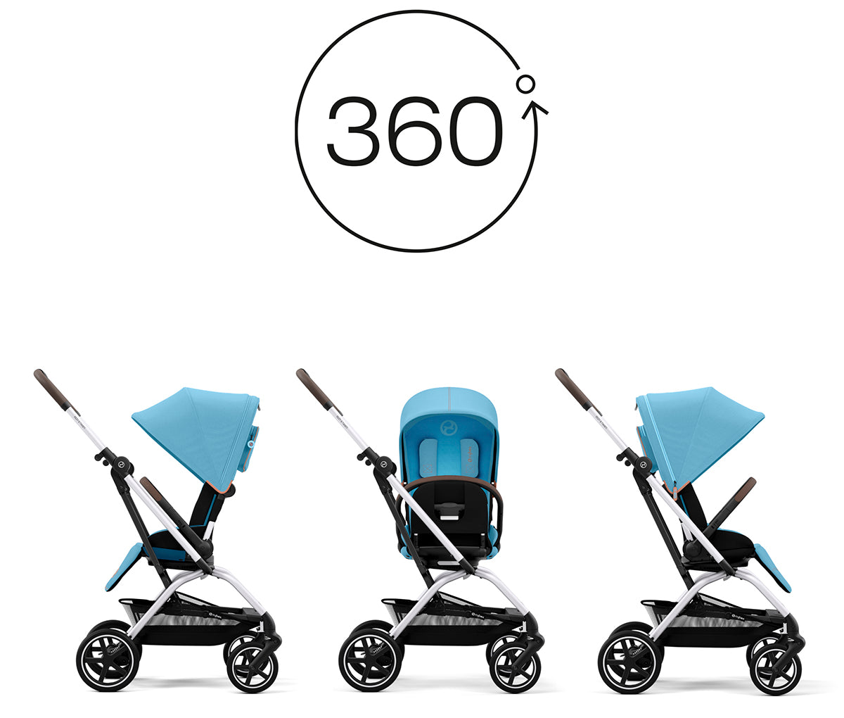 Cybex Eezy S Twist +2 V2 Stroller - Beach Blue