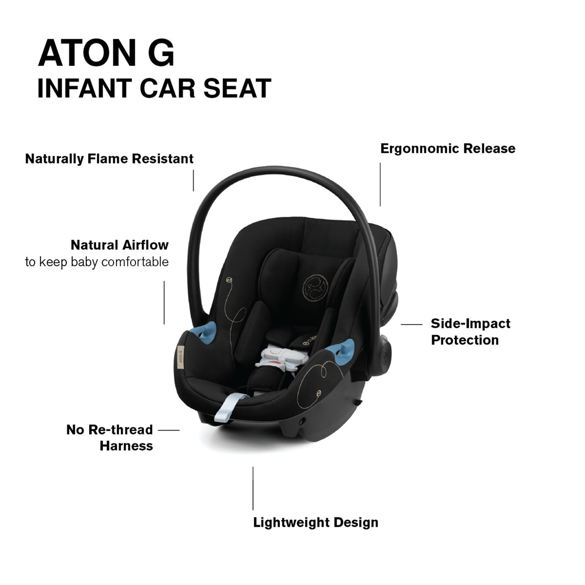 Cybex EOS 5-in-1 Stroller + Aton G Travel System - Moon Black