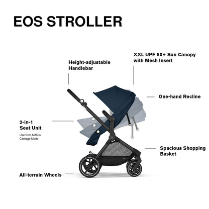 Cybex EOS 5-in-1 Stroller + Aton G Travel System - Ocean Blue