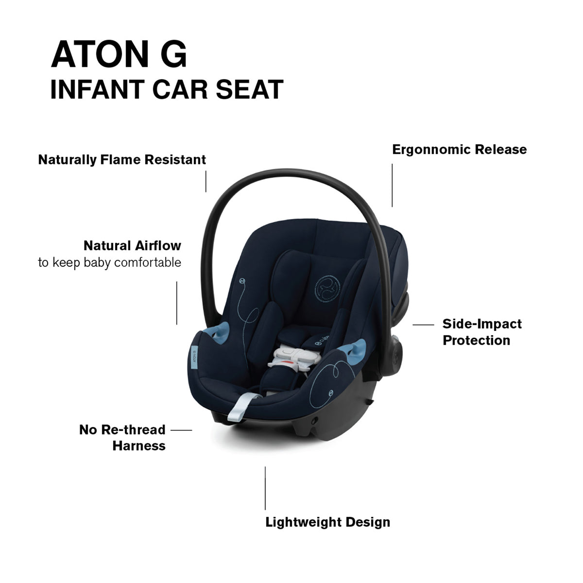 Cybex EOS 5-in-1 Stroller + Aton G Travel System - Ocean Blue