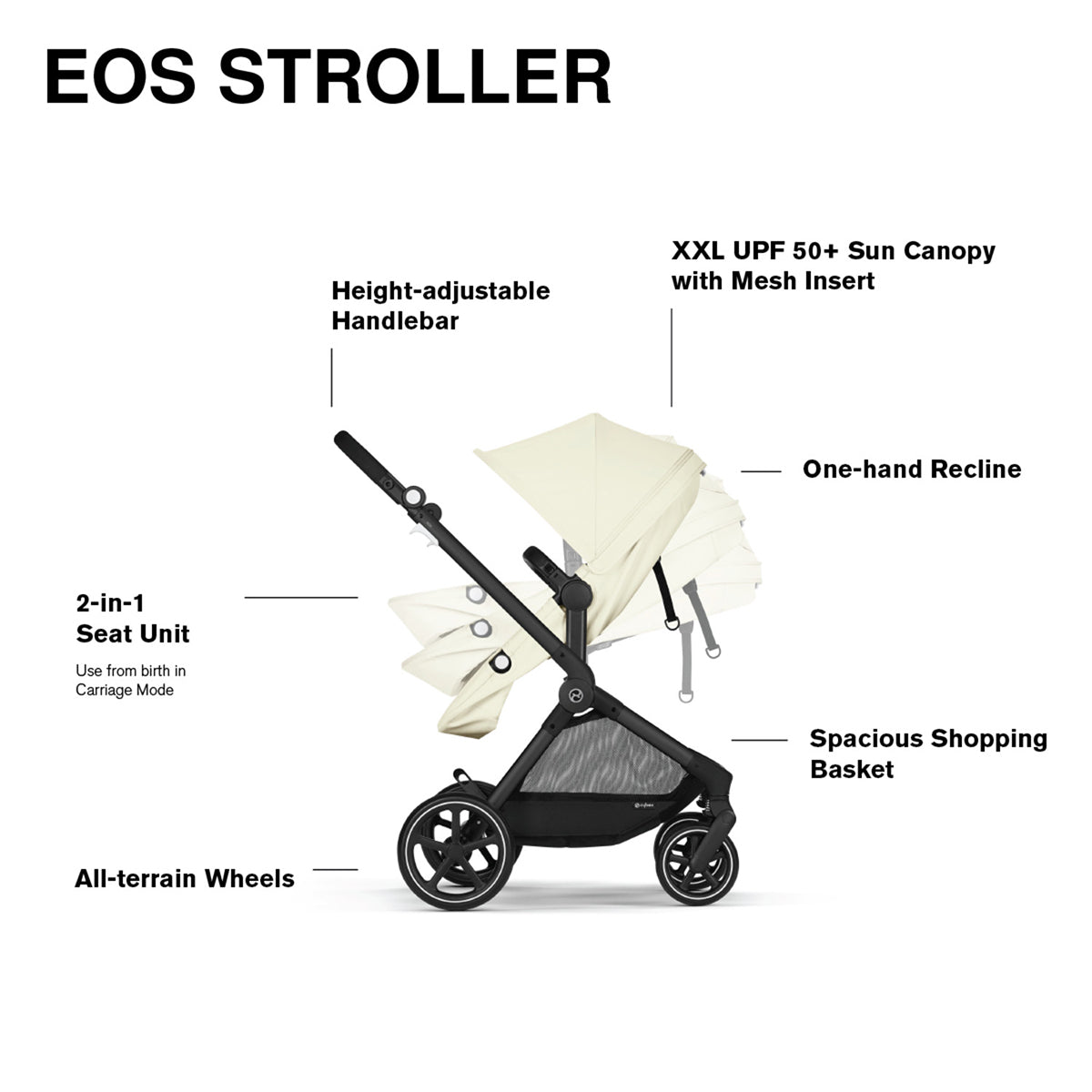 Cybex EOS 5-in-1 Stroller + Aton G Travel System - Seashell Beige