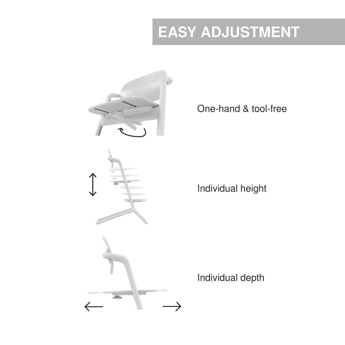 Cybex LEMO 2 High Chair 3-in-1 Set - All White