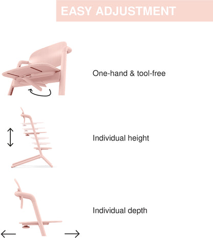 Cybex LEMO 2 High Chair 3-in-1 Set - Pearl Pink