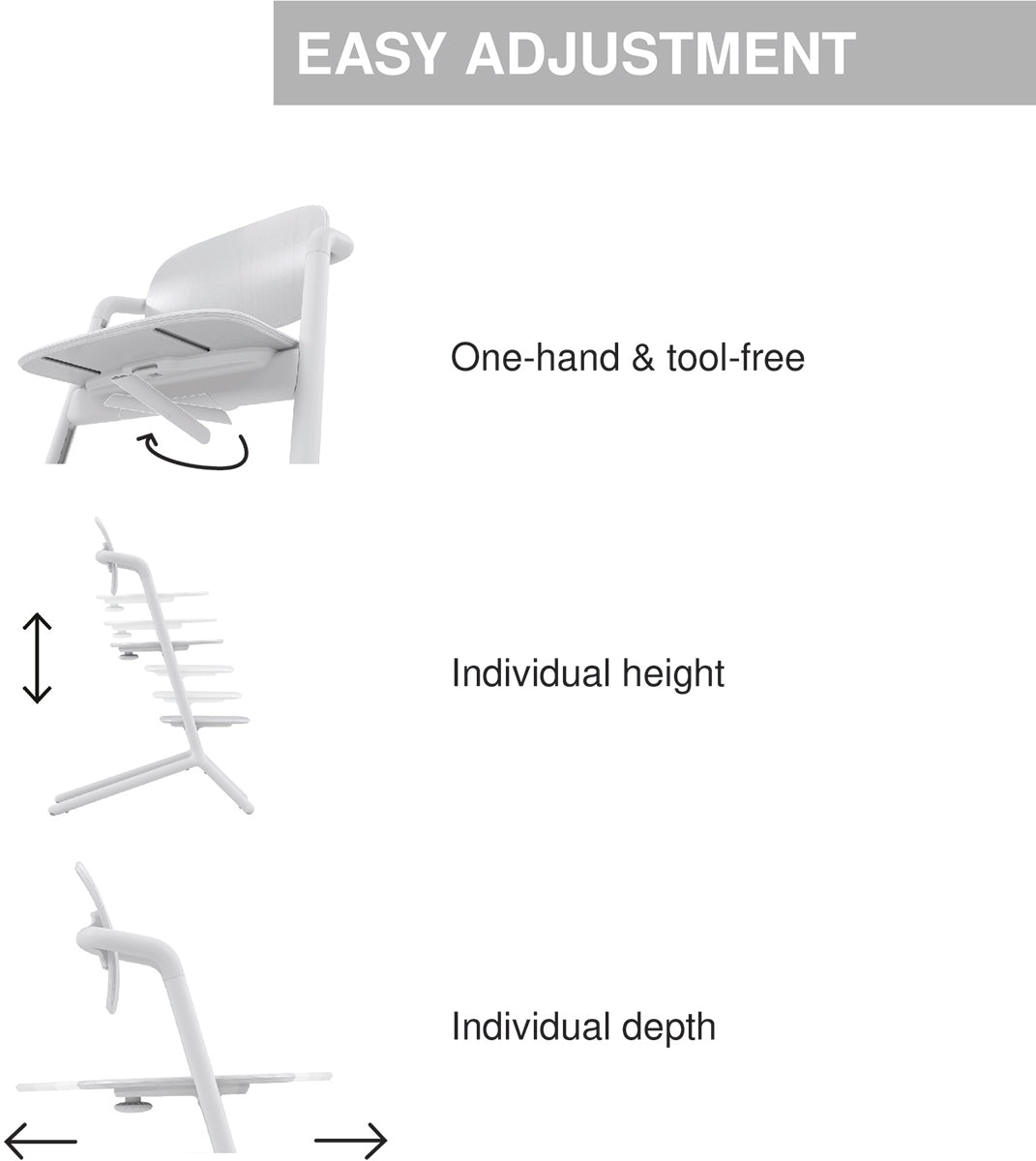 Cybex LEMO 2 High Chair 4-in-1 Set - All White