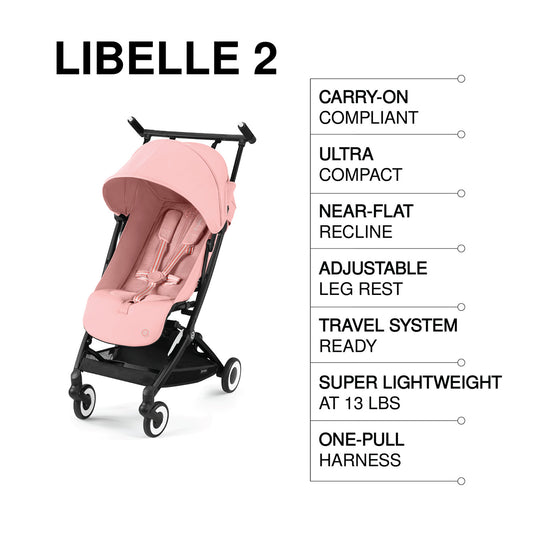 Cybex Libelle 2 Compact Stroller - Candy Pink