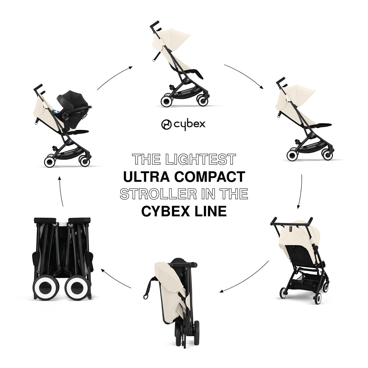 Cybex Libelle 2 Compact Stroller - Canvas White